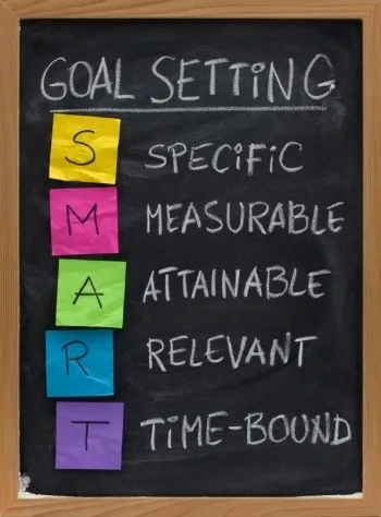 Set your goals…