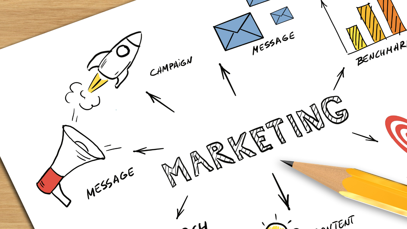 How to Market Your Trade Business Without Wasting Time or Money