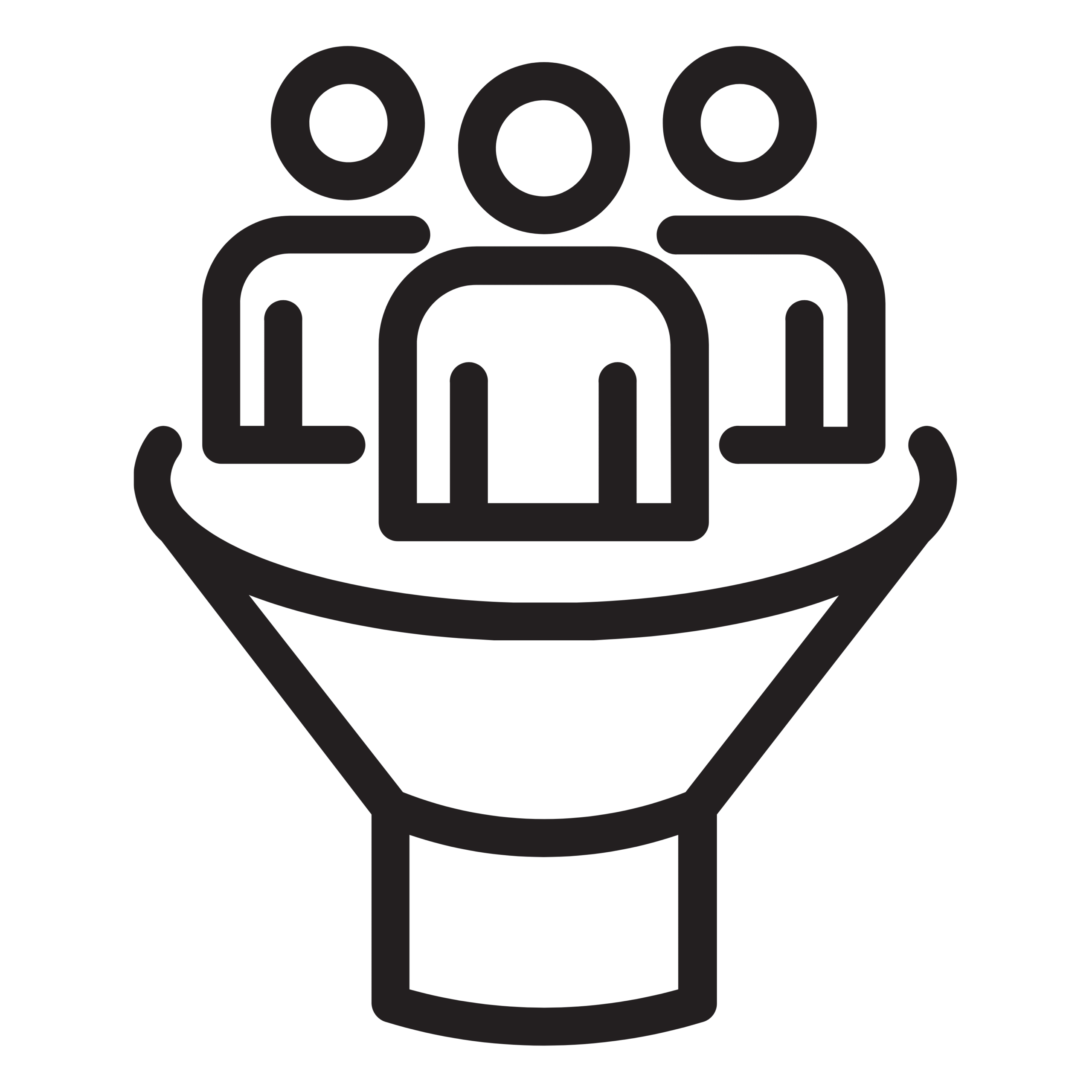Quality Leads
