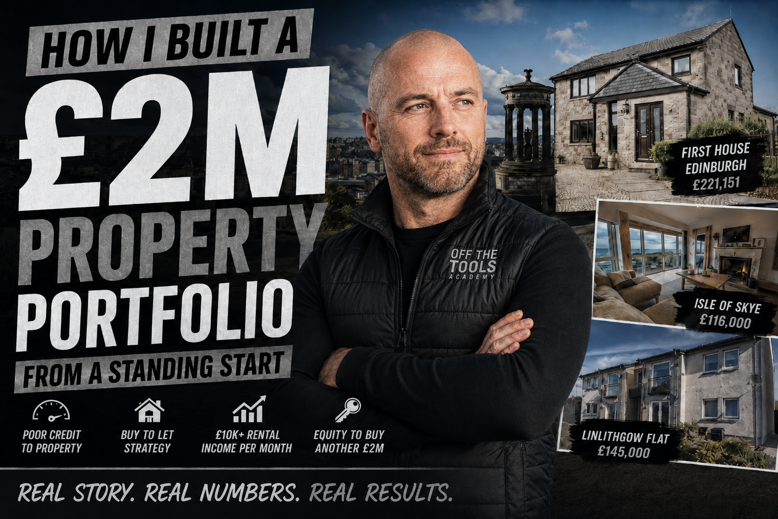 How I built a £2m property portfolio from scratch.